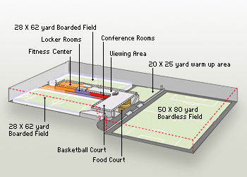 TSE Gates Indoor Field Map